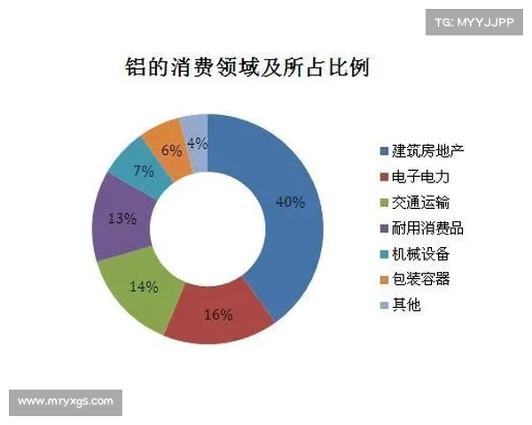 中国足球的核心竞争力:在哪里找到优势? 中国足球的核心竞争力:在哪里找到优势?