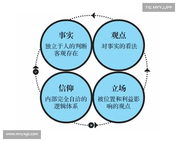 探索自我解决:将问题交给底层团队的有效策略(寻找问题的突破口) 探索自我解决:将问题交给底层团队的有效策略(寻找问题的突破口)