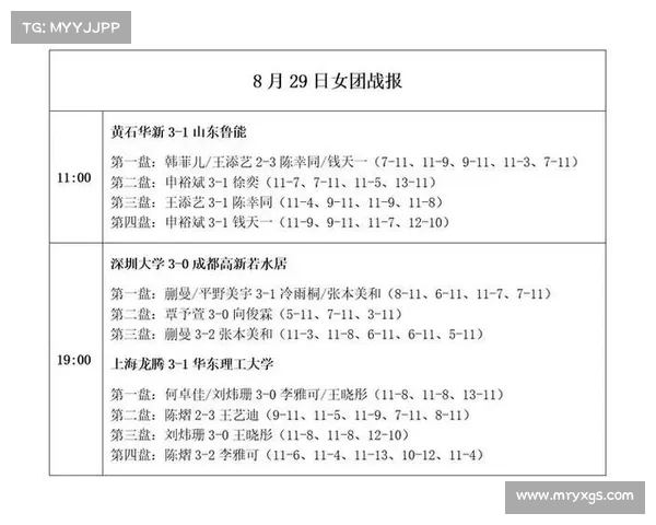 超战报|第首日赛事分析:关键对决与亮点球员一览 超战报|第首日赛事分析:关键对决与亮点球员一览